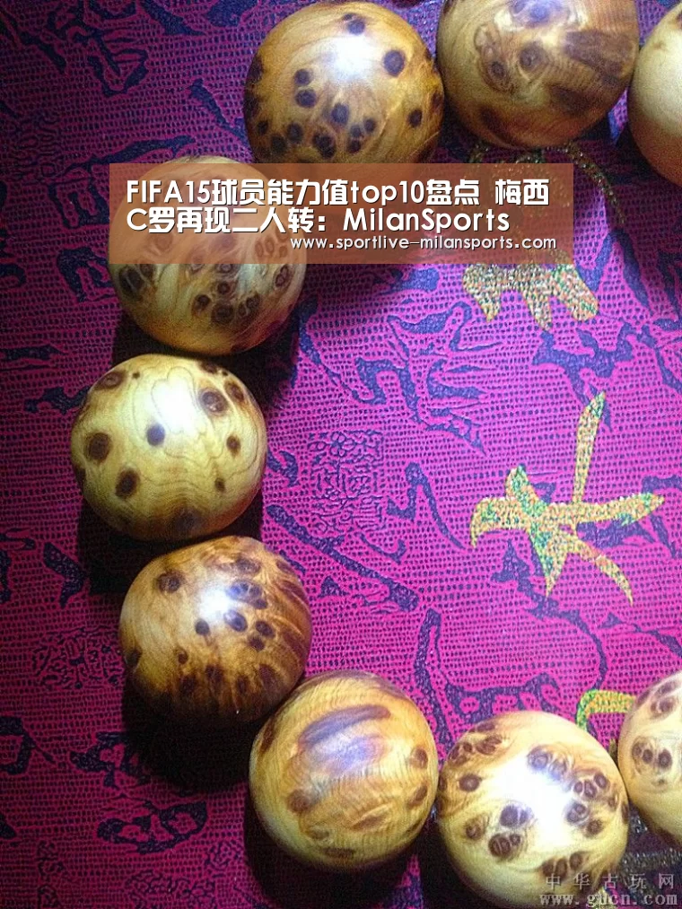 FIFA15球员能力值top10盘点 梅西C罗再现二人转:MilanSports(图1) 米兰体育下载地址