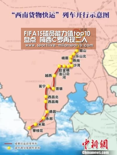 FIFA15球员能力值top10盘点 梅西C罗再现二人转:MilanSports(图2) 登录入口